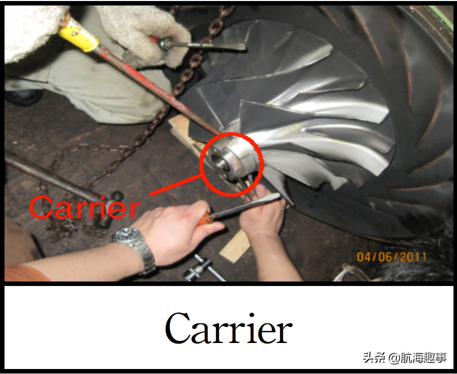 从汽車引擎“T”学习，带你了解船用发电机废气涡轮增压器的检修