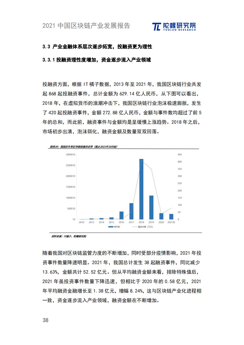 中国区块链产业发展报告：政策、细分领域、落地应用、发展趋势