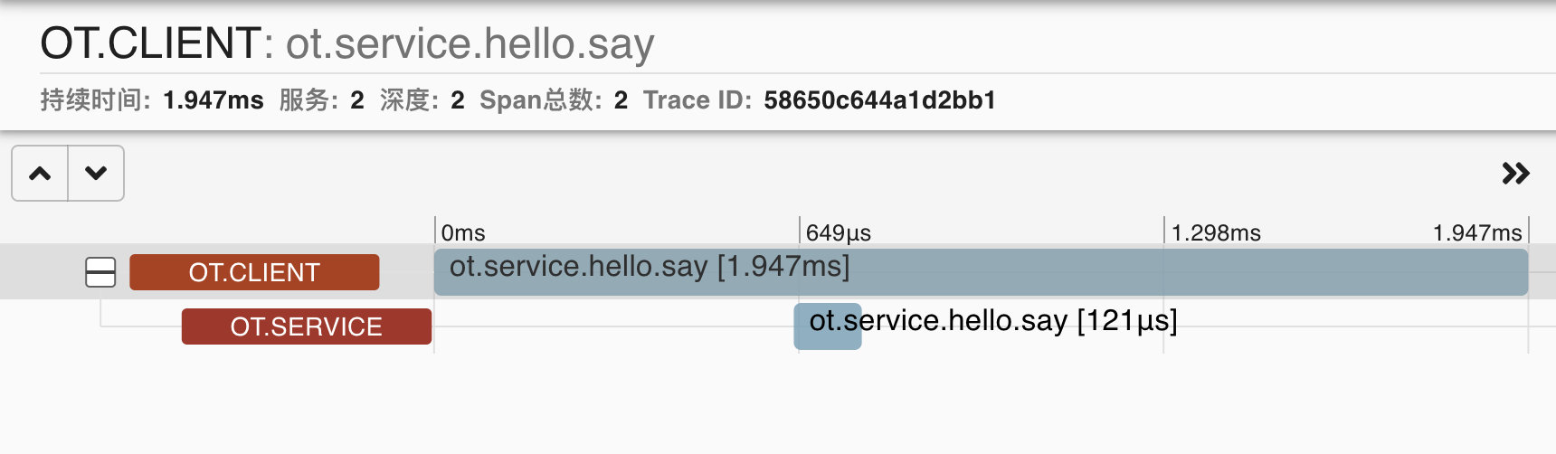 go-micro集成鏈路跟蹤的方法和中間件原理