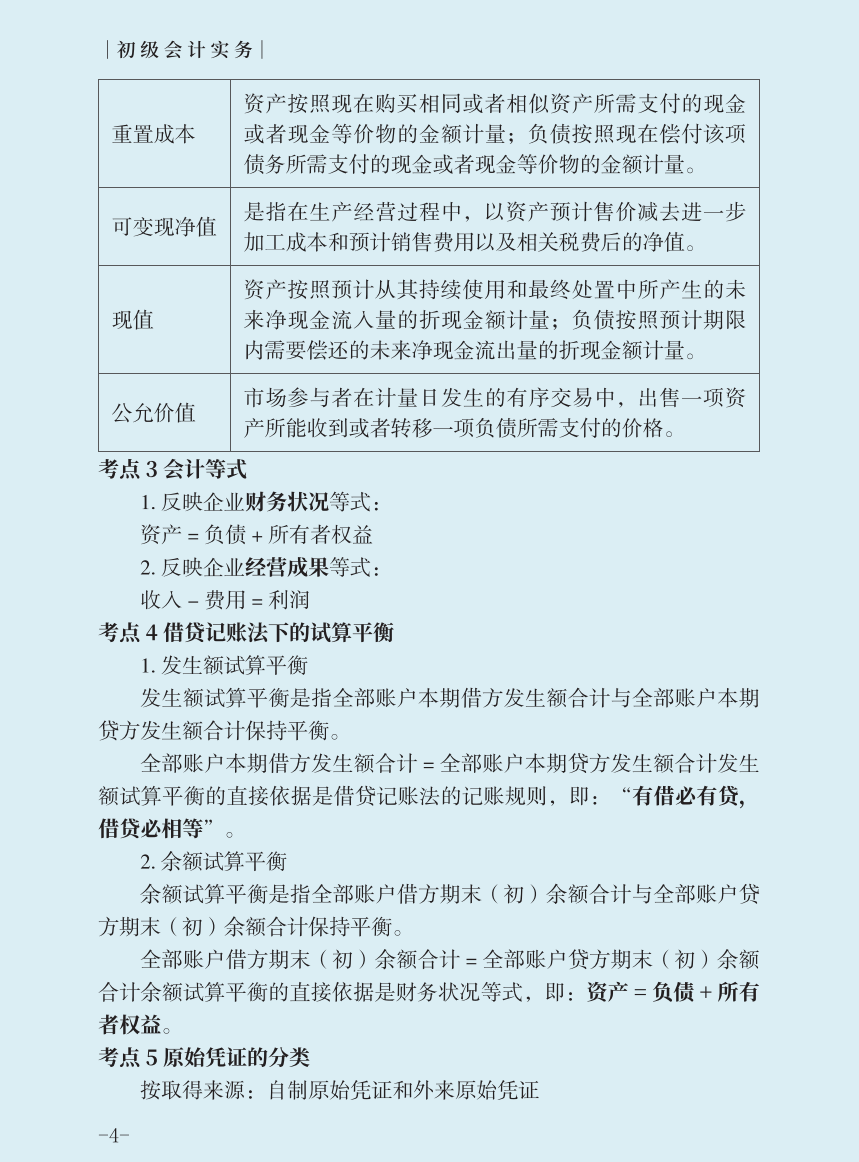 熬夜7天，我把2022初级会计考点汇总成思维导图，以后会越来越难
