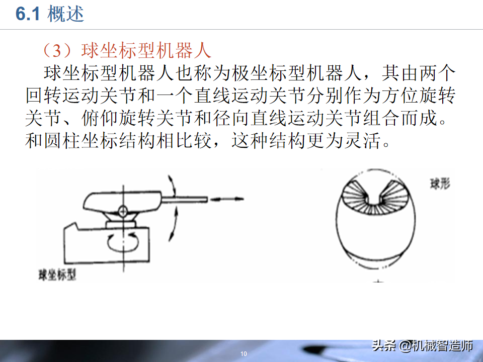 工业机器人的结构设计，83页PPT详细介绍基础知识，收藏学习