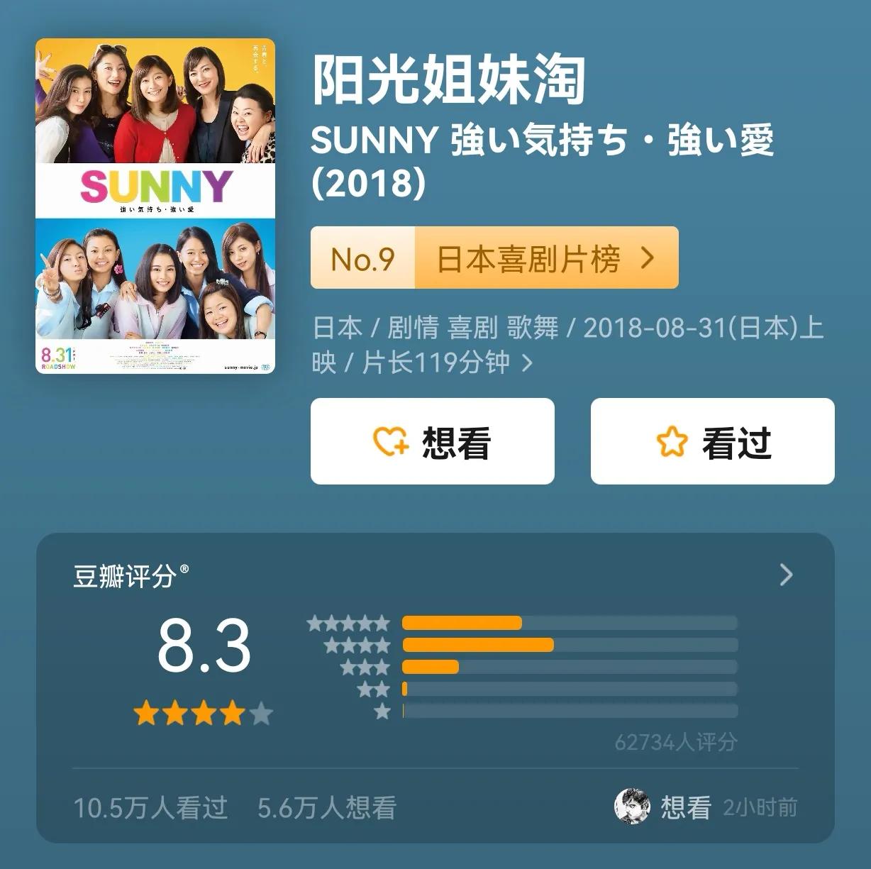 20部夏天宅家必看的治愈系电影