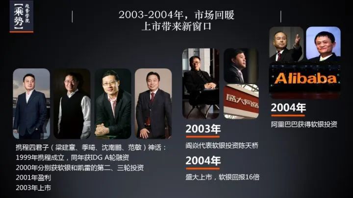 VCA科普｜25年中国创投史最全梳理，看创业者的投资路