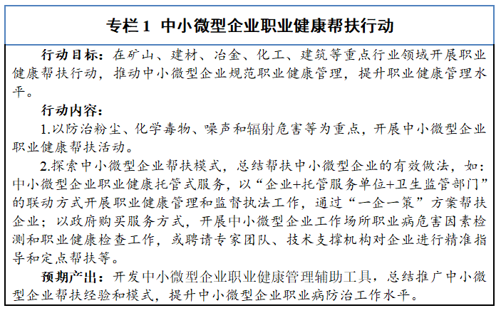 建设项目职业病危害分类管理办法,建设项目职业病危害分类管理办法由哪个部门制定