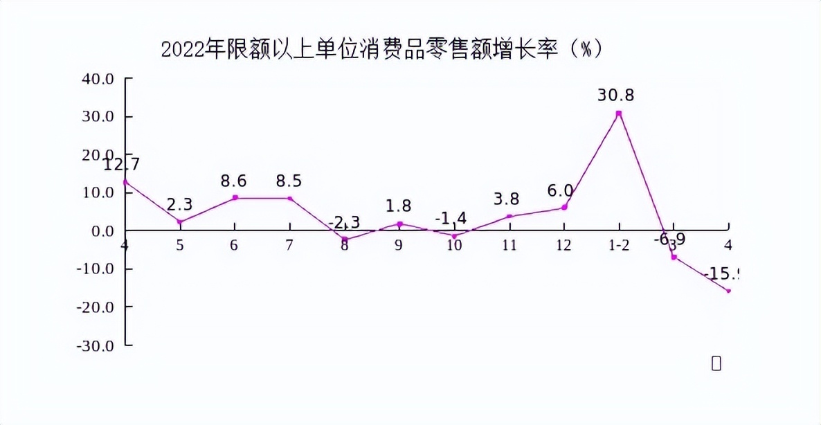 1至4月河北經濟運行總體平穩(wěn)，規(guī)模以上工業(yè)戰(zhàn)略性新興產業(yè)增加值同比增長8.8%