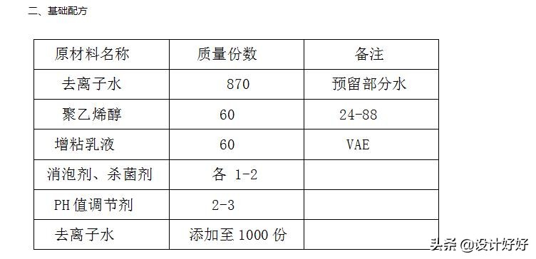 墙面粘胶去除方法及墙固施工必要性分析