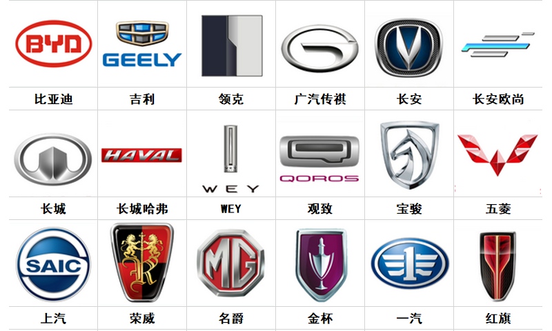 图片[4]_100个常见车标盘点_5a汽车网