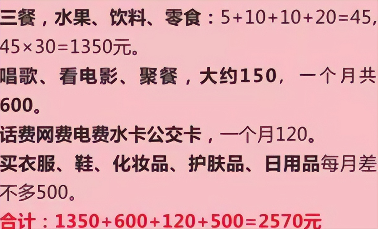 大学生每月生活费等级划分，一级需要自力更生，顶级羡煞旁人