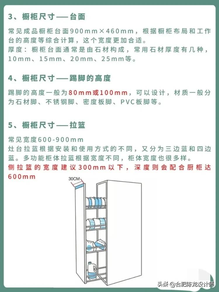 定制橱柜到底要花多少钱?厨房装修橱柜怎么选?坑太多了。不要跟风