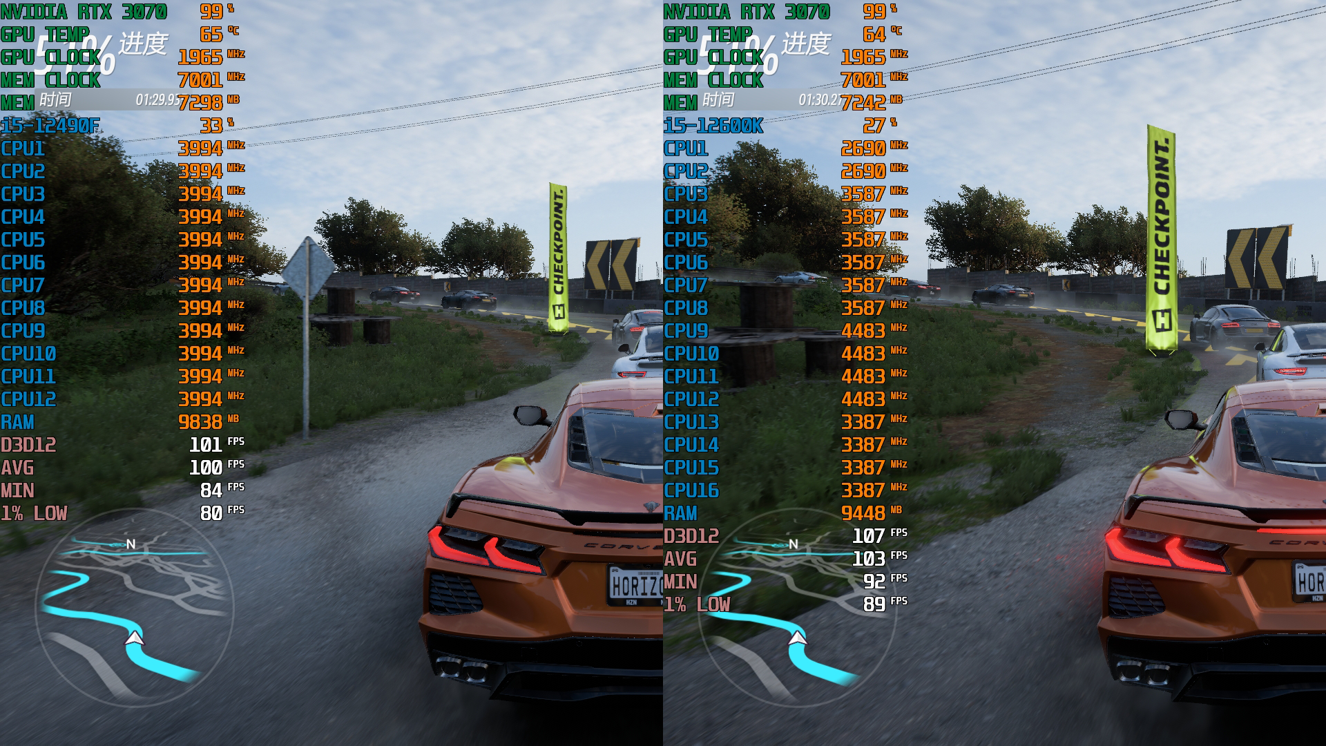 “i5-12500无核显增强版”—i5-12490F+微星B660M MORTAR性能实测