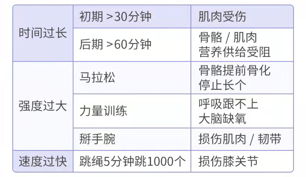 晚上跳绳好还是早上跳好（详解跳绳运动的好处）