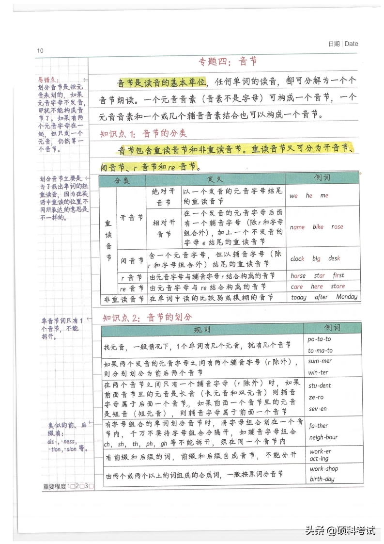 小升初英语：小学状元学霸笔记（pdf版，共212页）替孩子收藏好