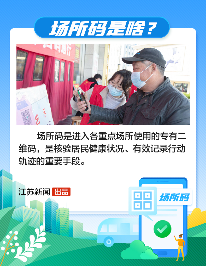 场所码是什么码？江苏各市场所码申领指南