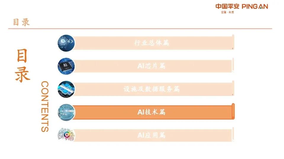 AI產(chǎn)業(yè)鏈深度分析
