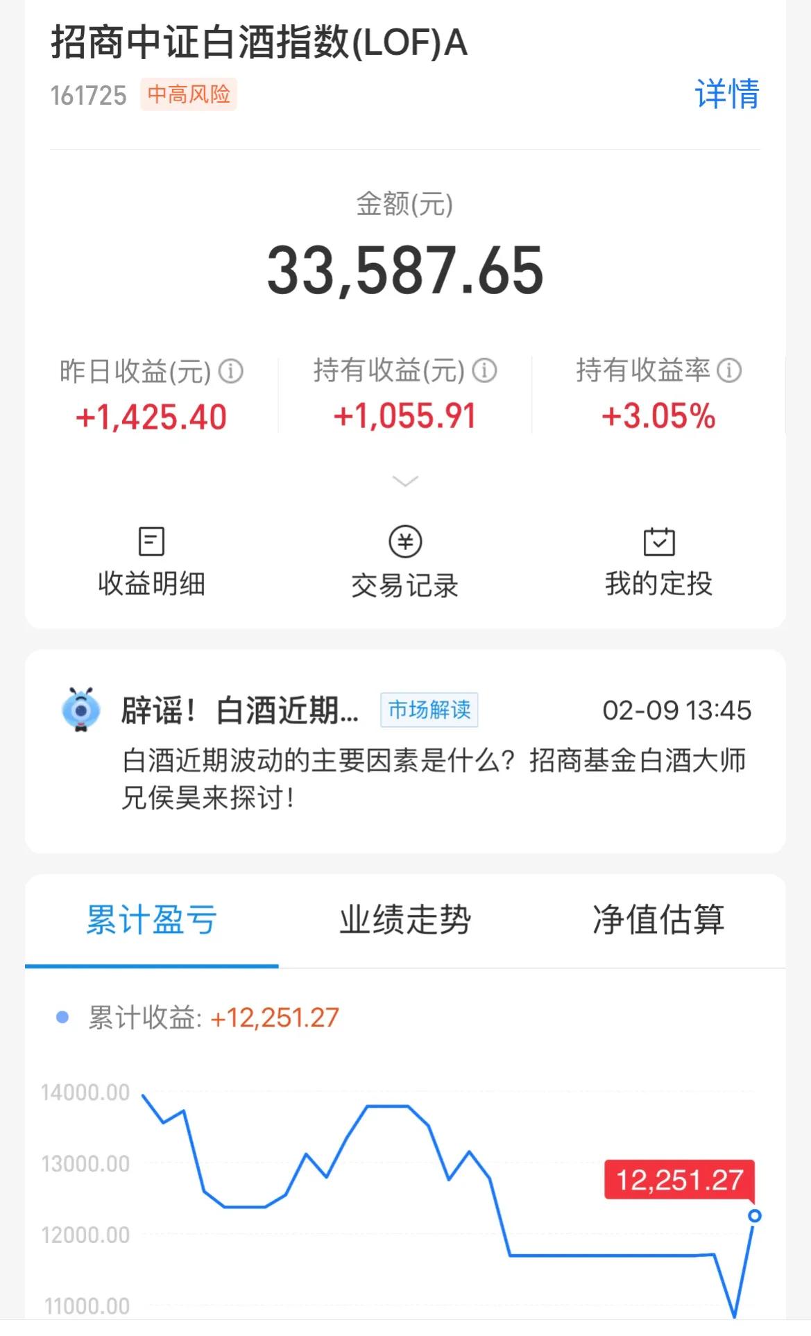 2/10｜煤炭领涨，新能源医药大跌超3%，接下来咋操作
