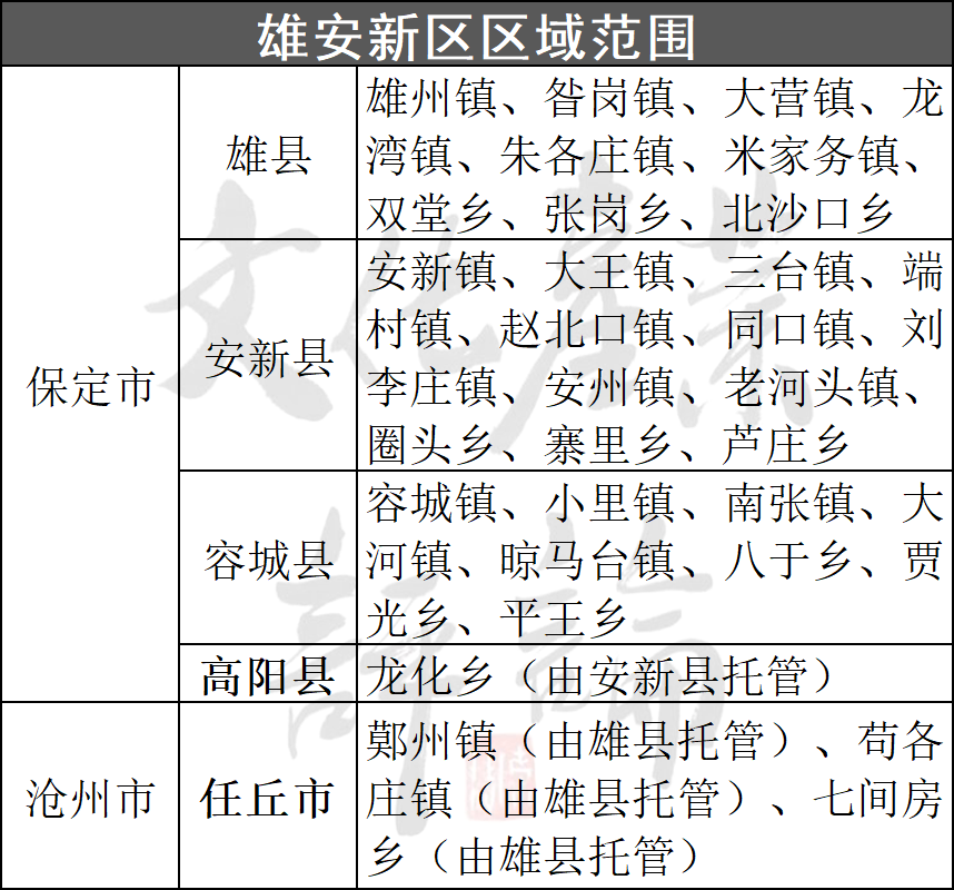 文旅风向标 | 80个城市入选国家重点旅游城市规划，它们凭借什么脱颖而出？