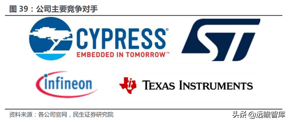 十年积淀，峰岹科技：自主 IP+三核心技术，打造芯片设计独门绝技