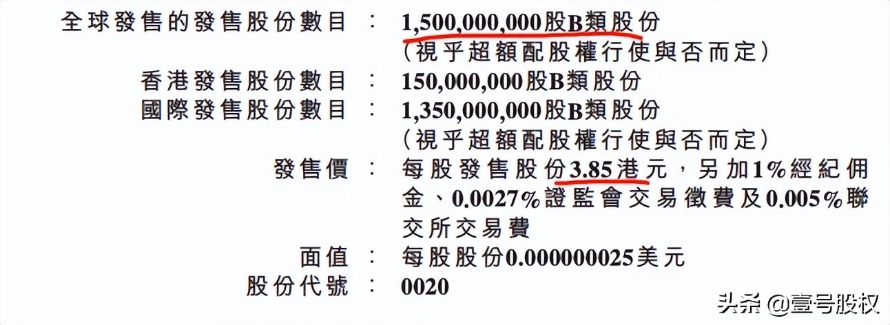 商汤股价暴跌45%！千亿市值灰飞烟灭，谁在疯狂抛售？