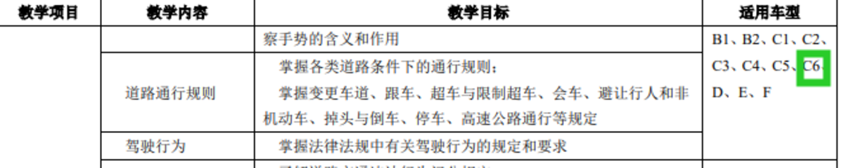 驾驶证培训,驾驶证培训费用多少