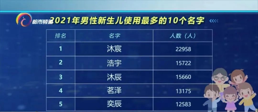 ��֪�����������ж����˺���������