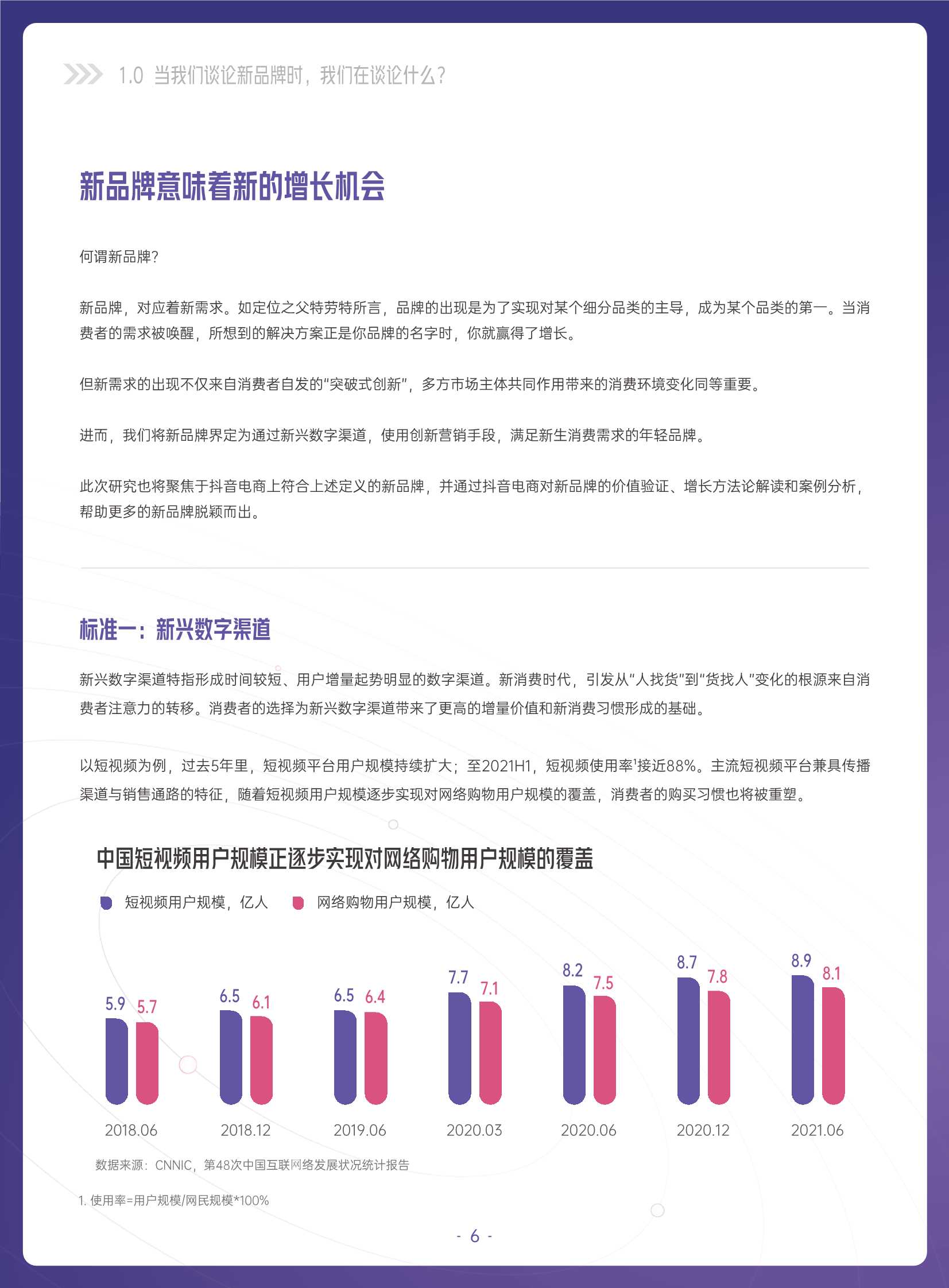 2022抖音电商新品牌成长报告