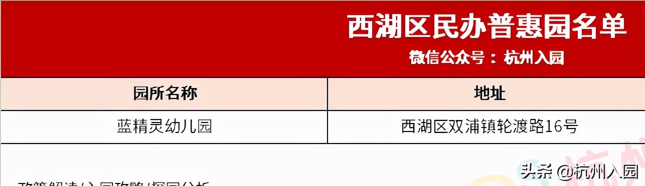 杭州10区148家普惠性民办幼儿园名单盘点！收费直降，最低400/月