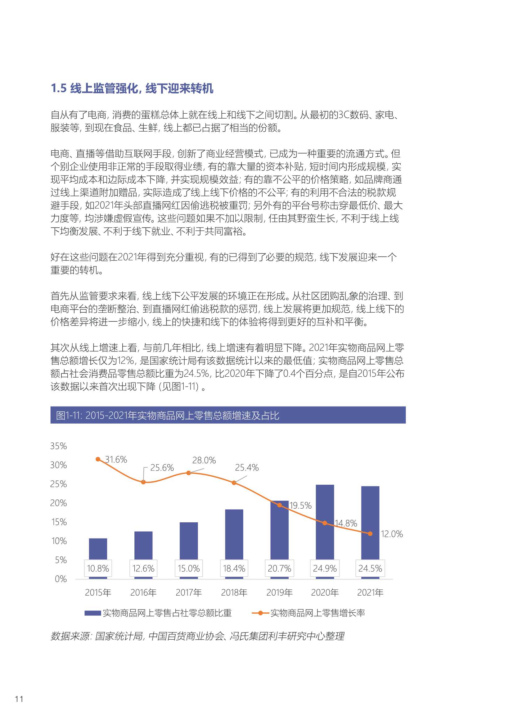 「中国百货商业协会」2021-2022中国百货零售业发展报告