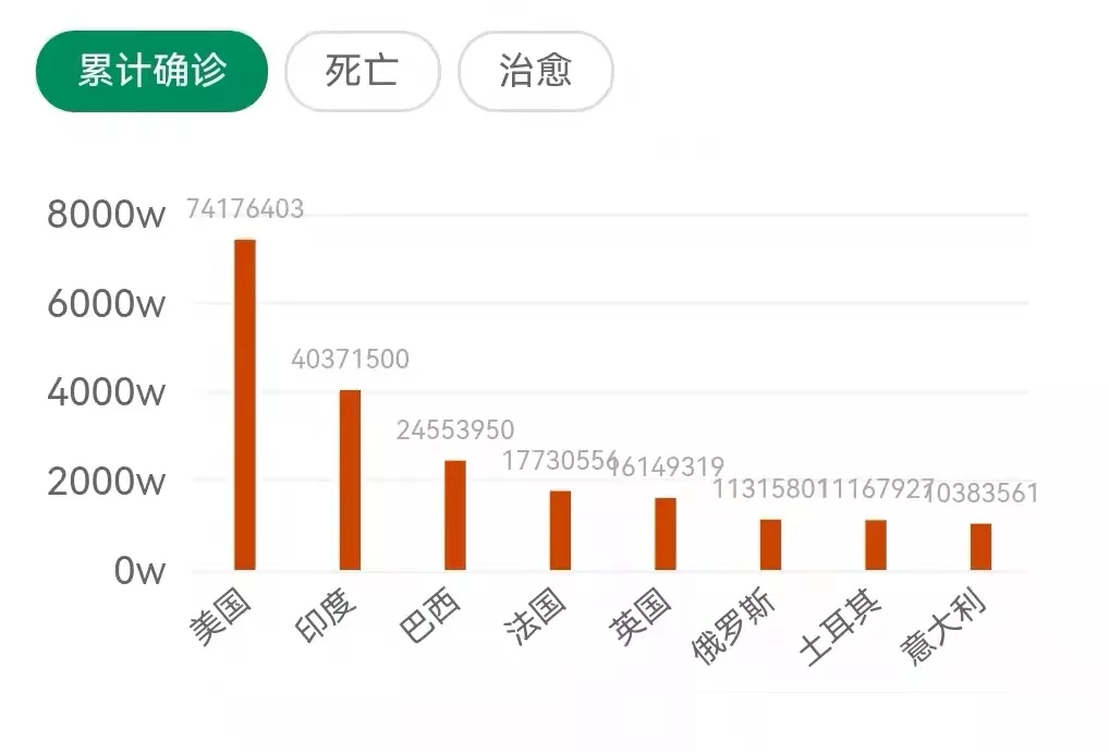 世界十大剧毒物质盘点：致命毒素危害解析