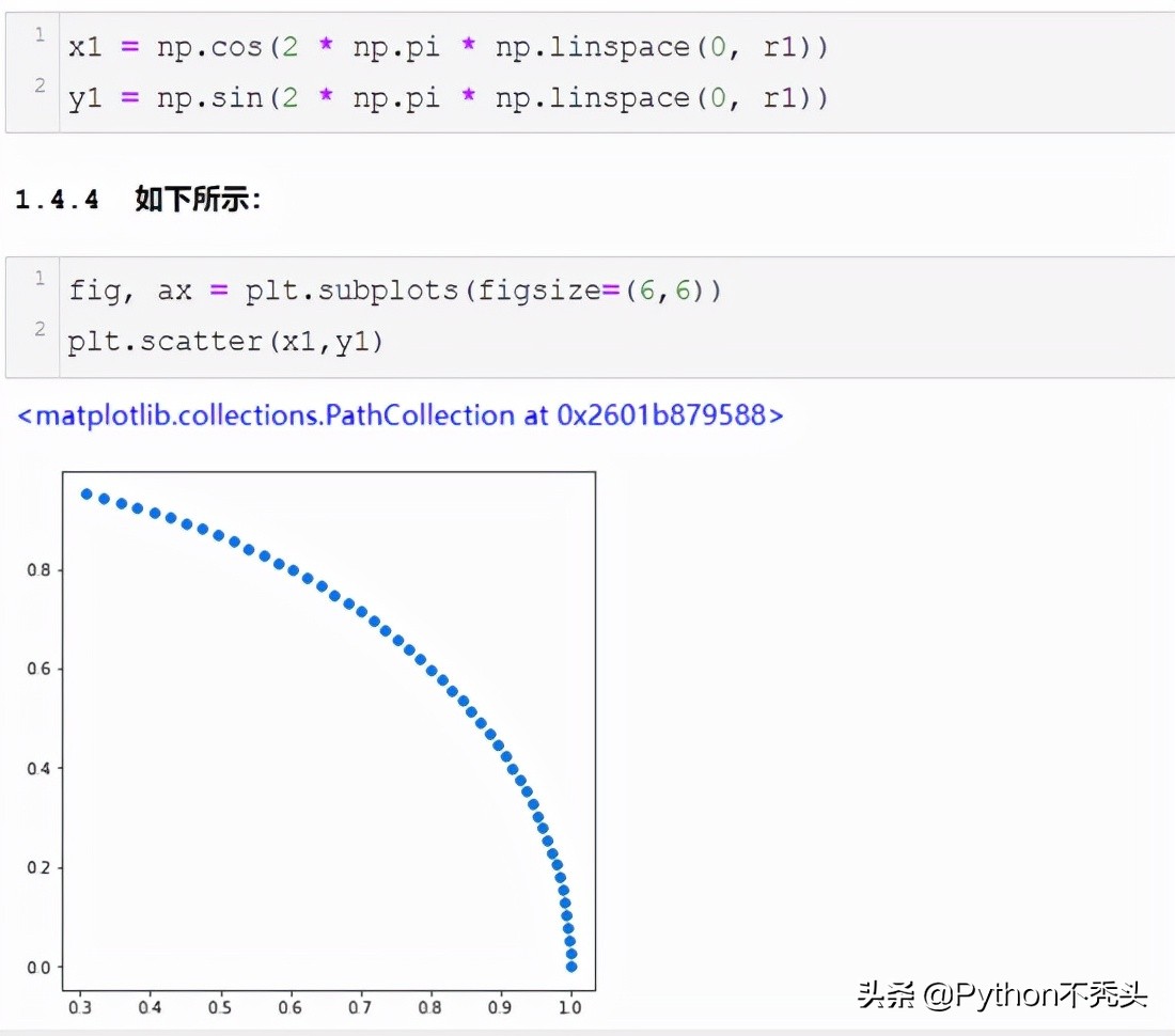 Python繪制多維度專題地圖
