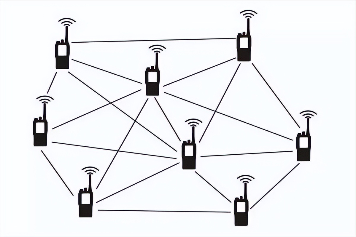 装修如何布网线？mesh系统怎么装？一文帮你解决全屋WiFi覆盖问题