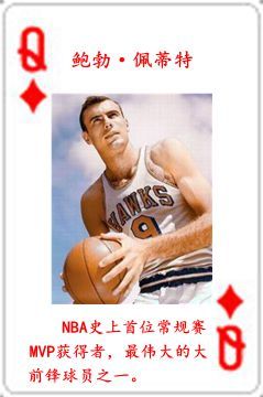 nba有哪些球星呢(NBA历史五十四大球星排行榜)