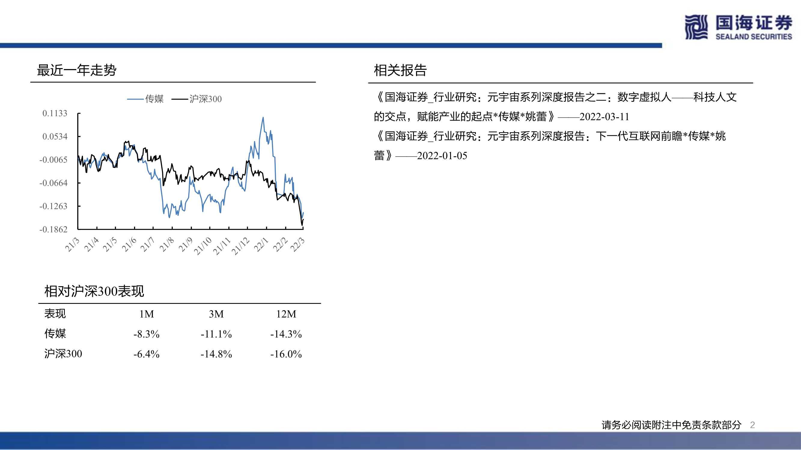 NFT的本质思考及破圈之路（元宇宙系列）