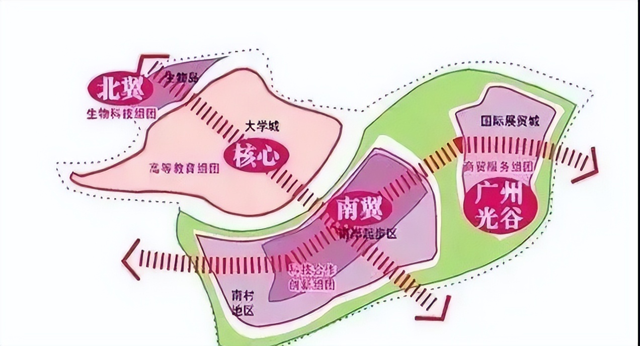 番禺大学城 惊现总价30万起的70年公寓 准现楼带精装 难得一遇