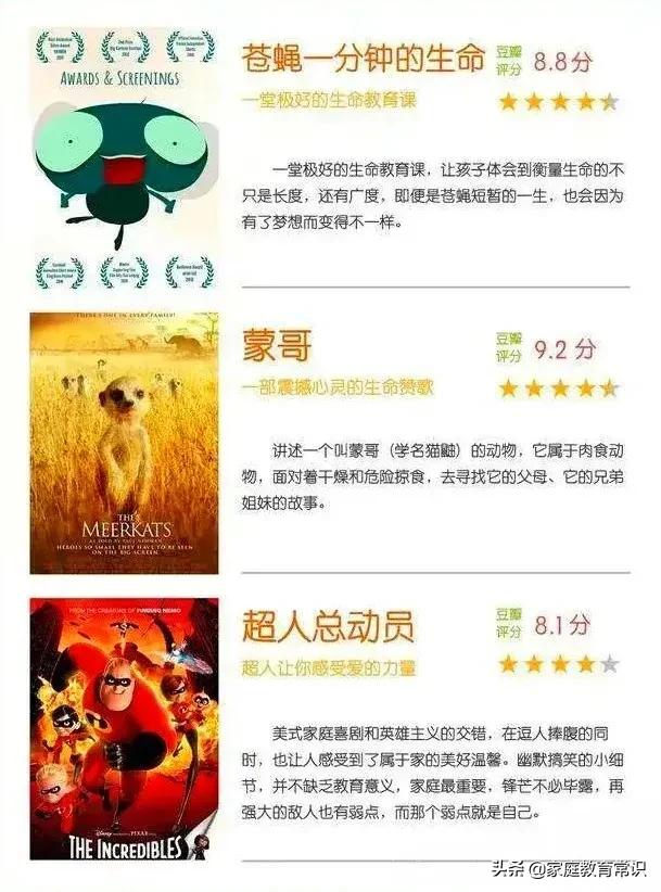 24部豆瓣高分好评孩子必看的经典儿童电影