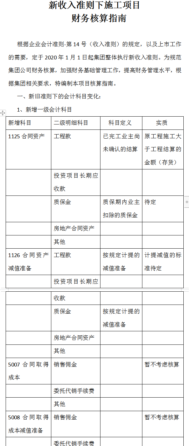 40岁了！学会计能学会吗？看零基础王姐转岗做建筑会计的经验