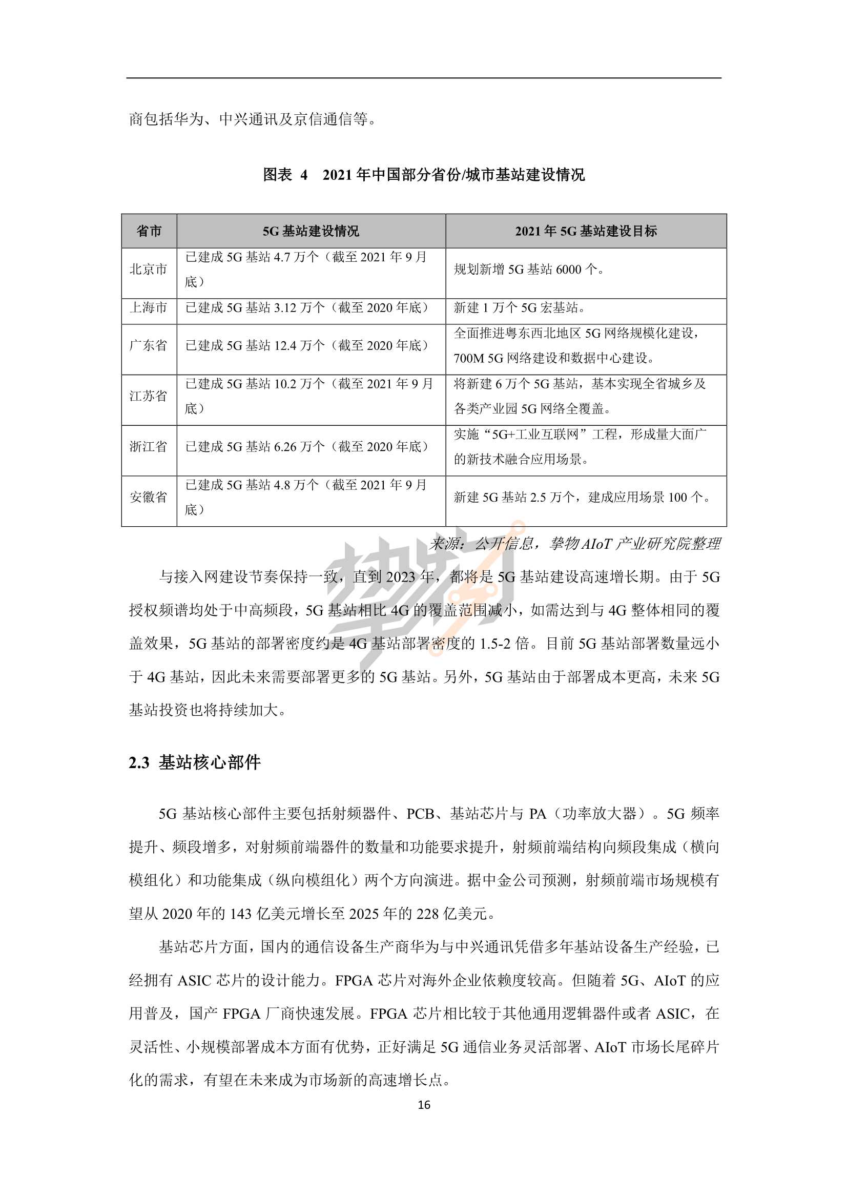 2022年5G产业全景图谱报告（103页）