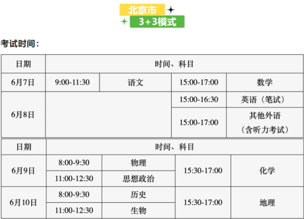 2022高考时间已公布，“新旧高考”时间有不同，考生需提前了解