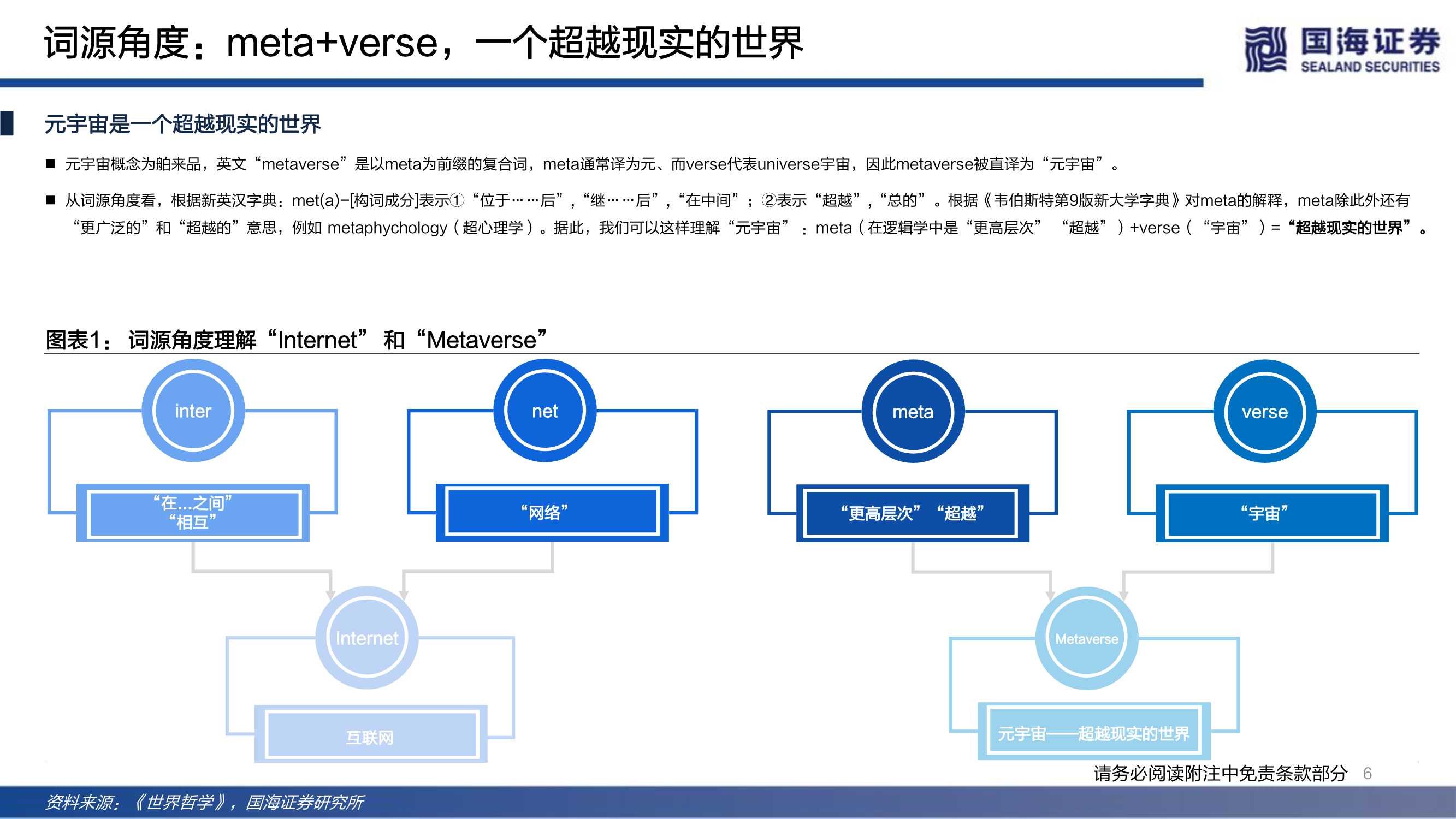 传媒行业元宇宙系列深度报告：下一代互联网前瞻