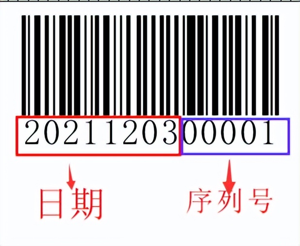 如何制作同时包含日期和流水码的条形码