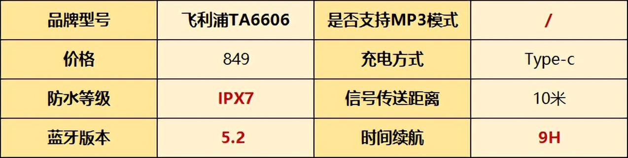 十大最受欢迎骨传导耳机品牌，全球最好的骨传导耳机排行榜测评