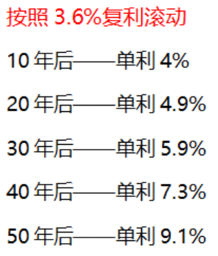 最体面的养老方式