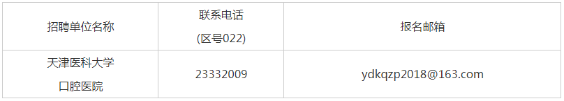 天津医科大学口腔医院,天津医科大学口腔医院网上预约挂号