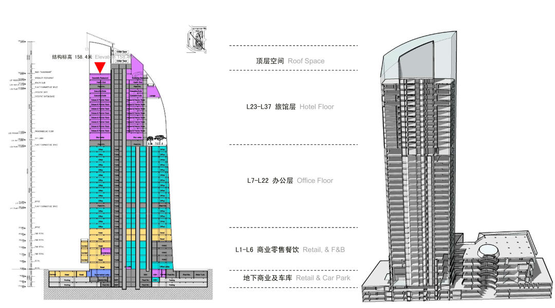 珠海横琴口岸新地标——中葡商贸中心即将竣工