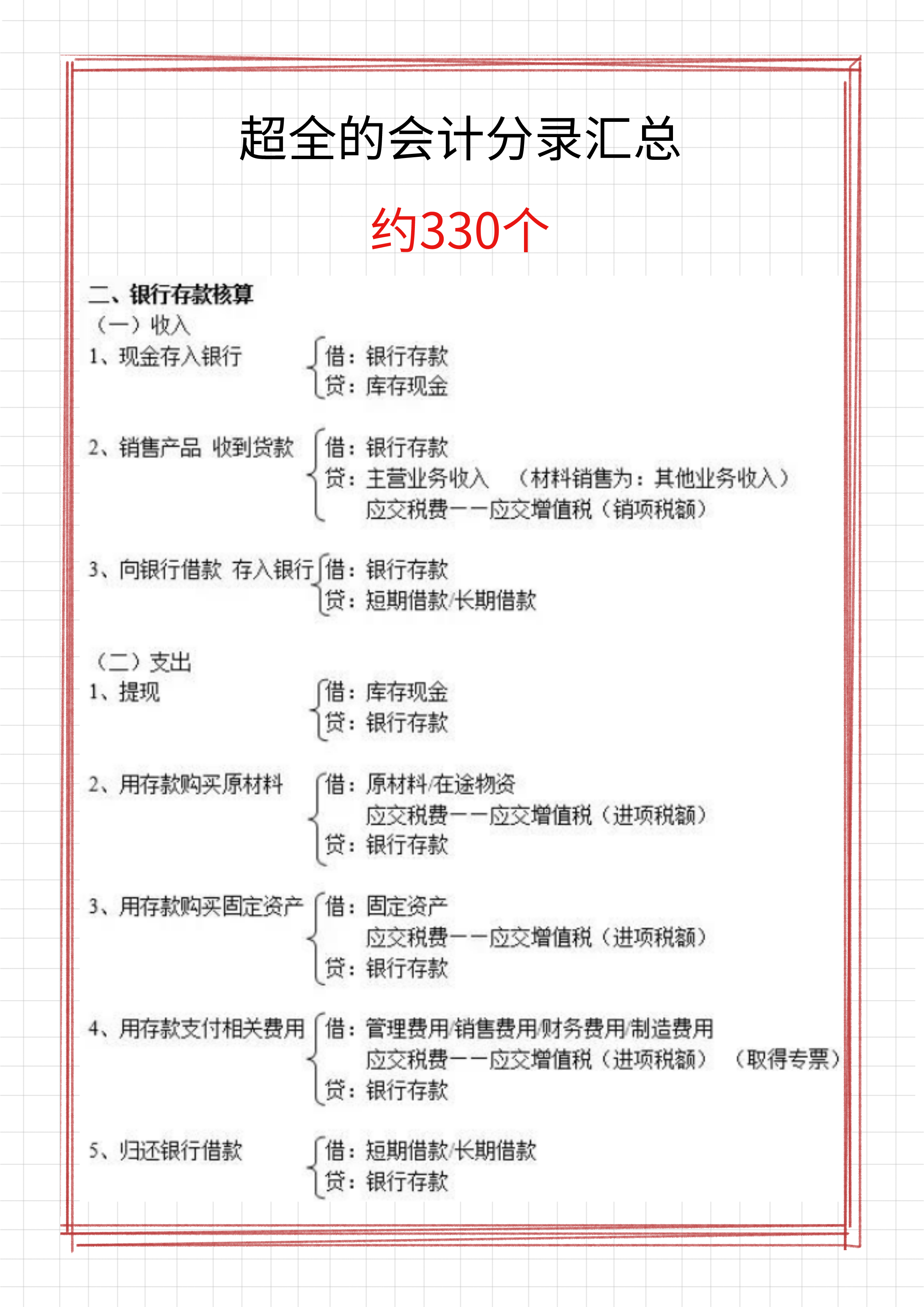 超全会计分录汇总，约330个，附2022年最新会计科目表