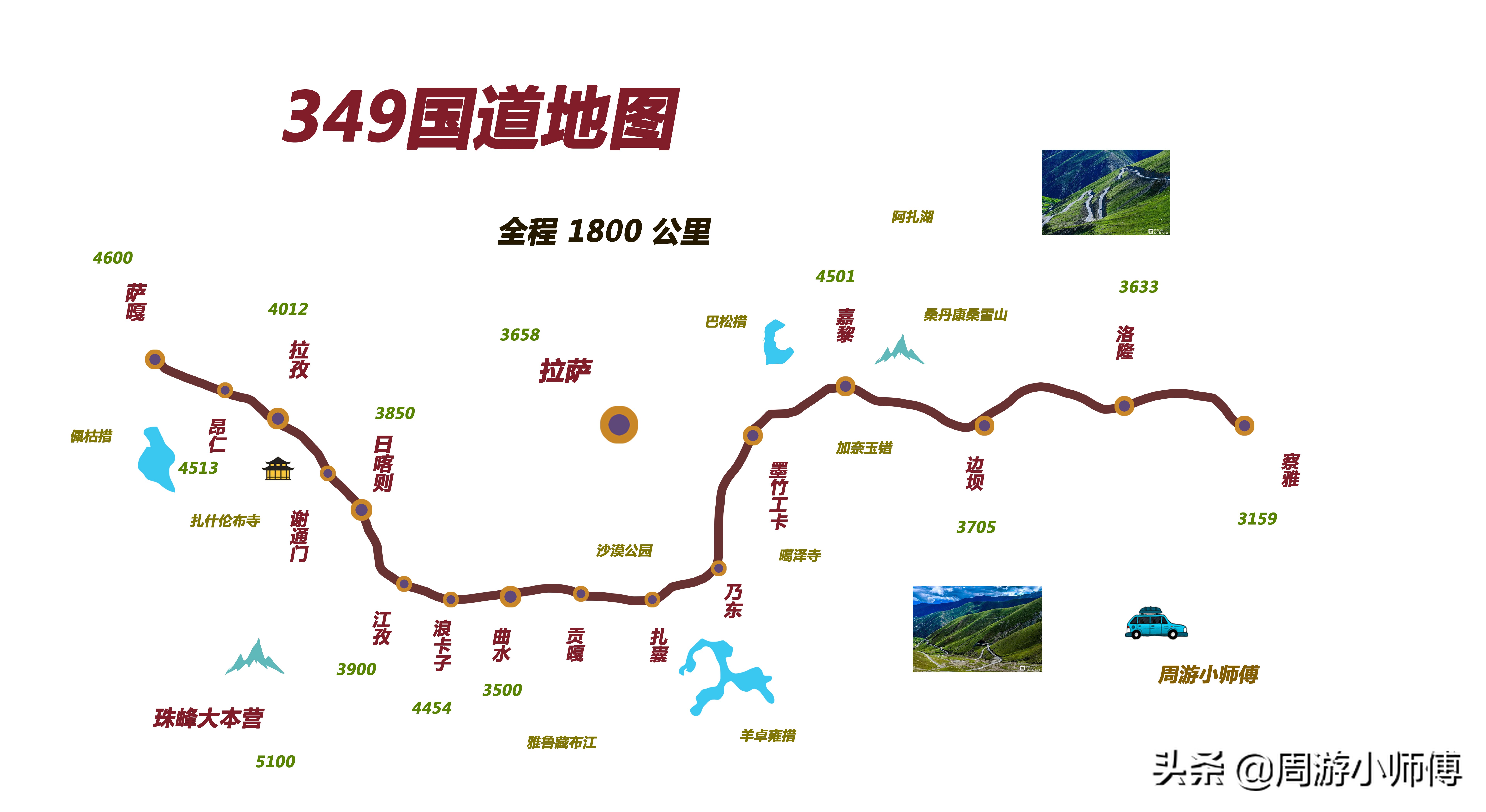 7,349国道自驾路线