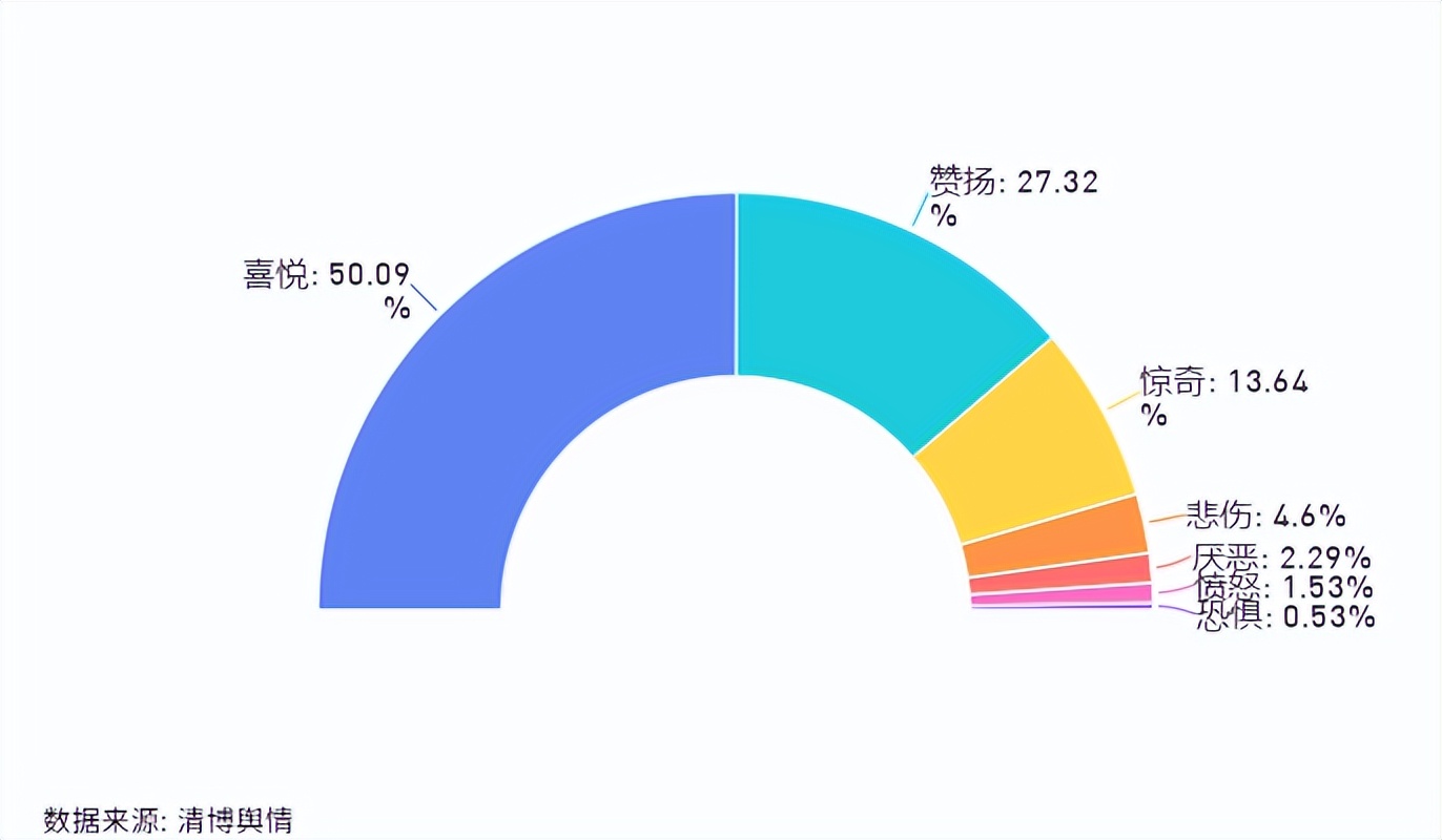 刘震云、许知远“盘活”《向往的生活》