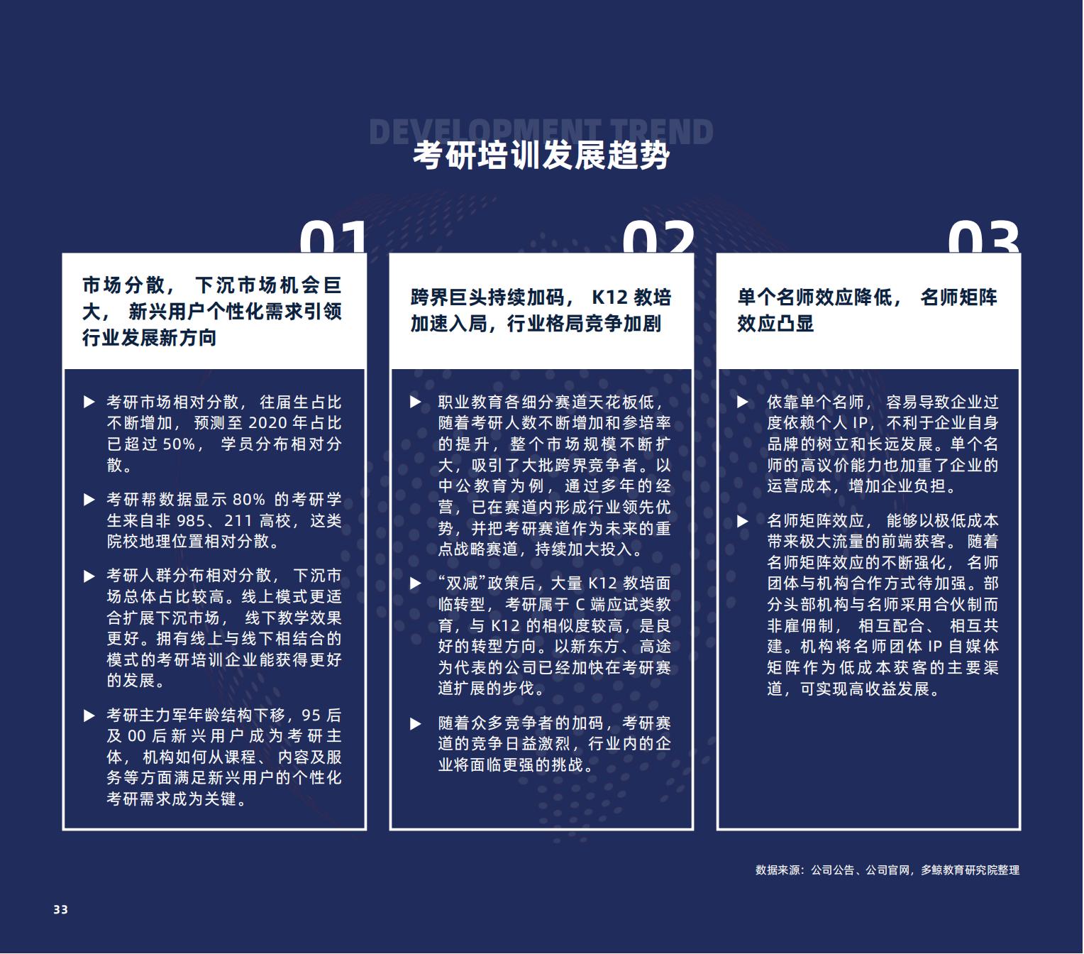 职业教育研究,职业教育研究生