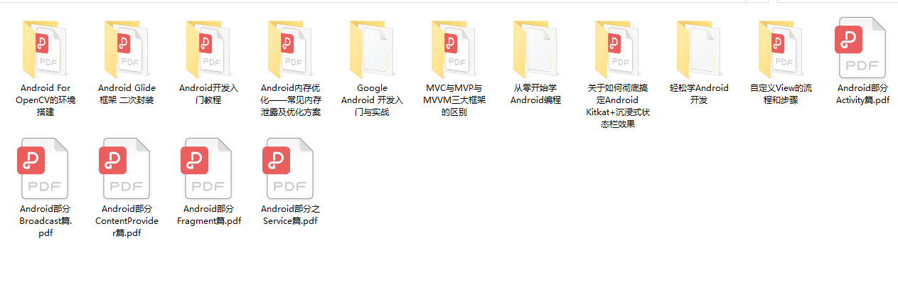 组件化架构项目搭建——Gradle统一管理、依赖管理与配置