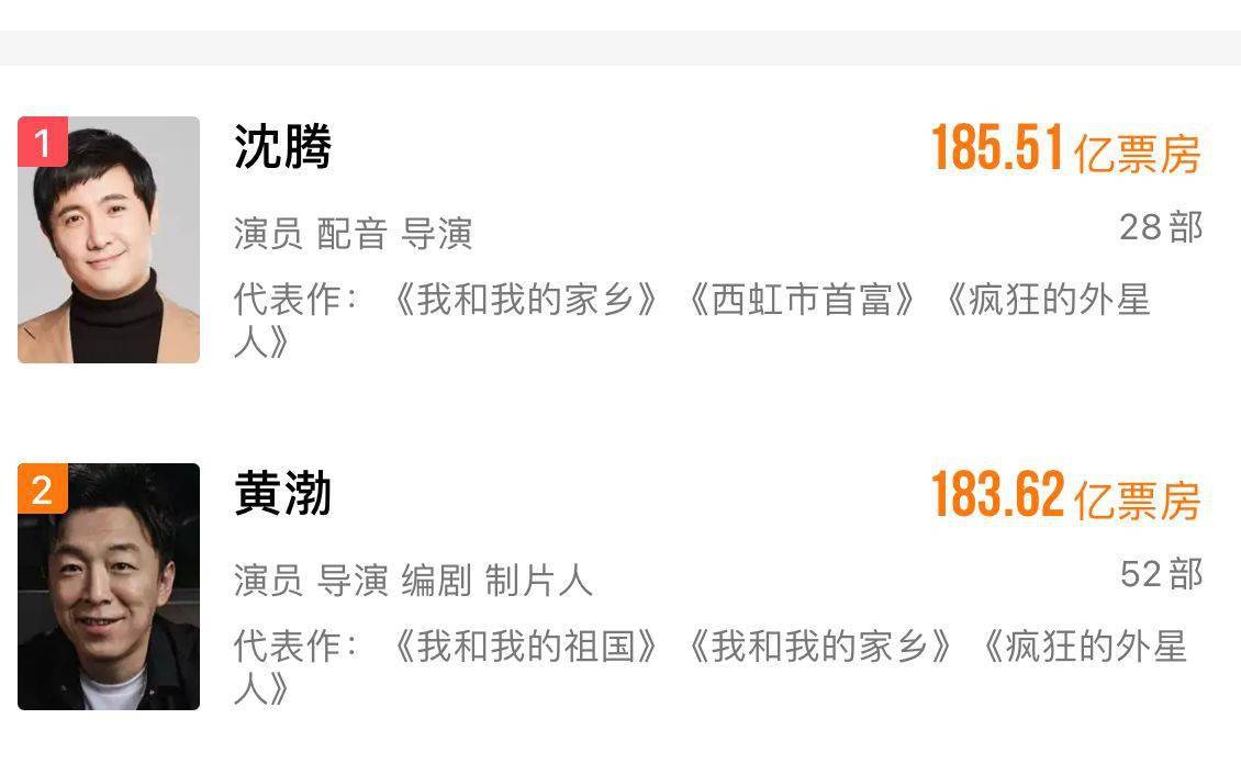 情史干净的6位男星，个个是“妻管严”恩爱多年，牵手就是一辈子