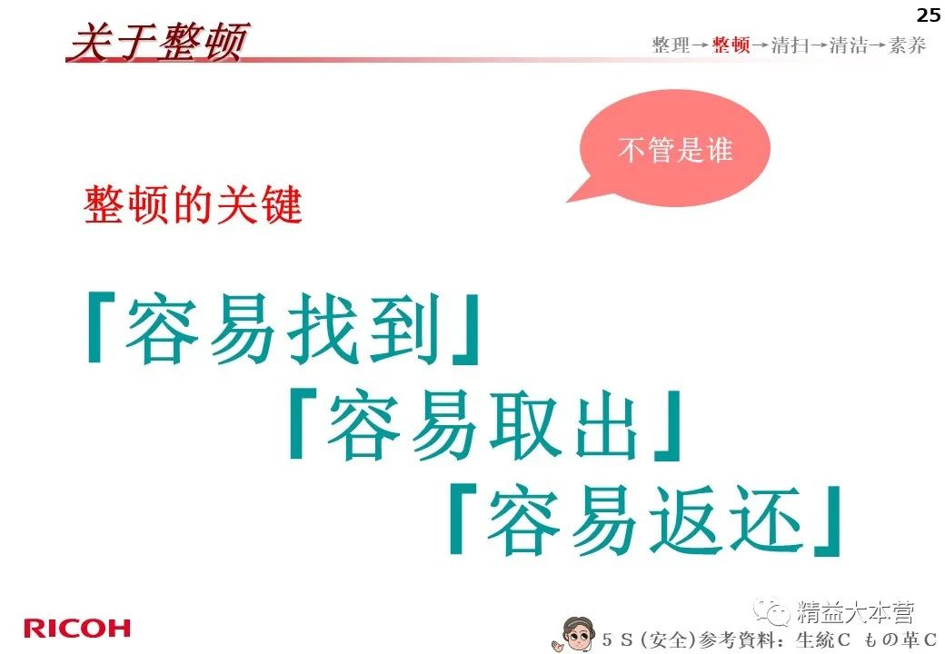 看看日本公司的5s怎么做的 PPT